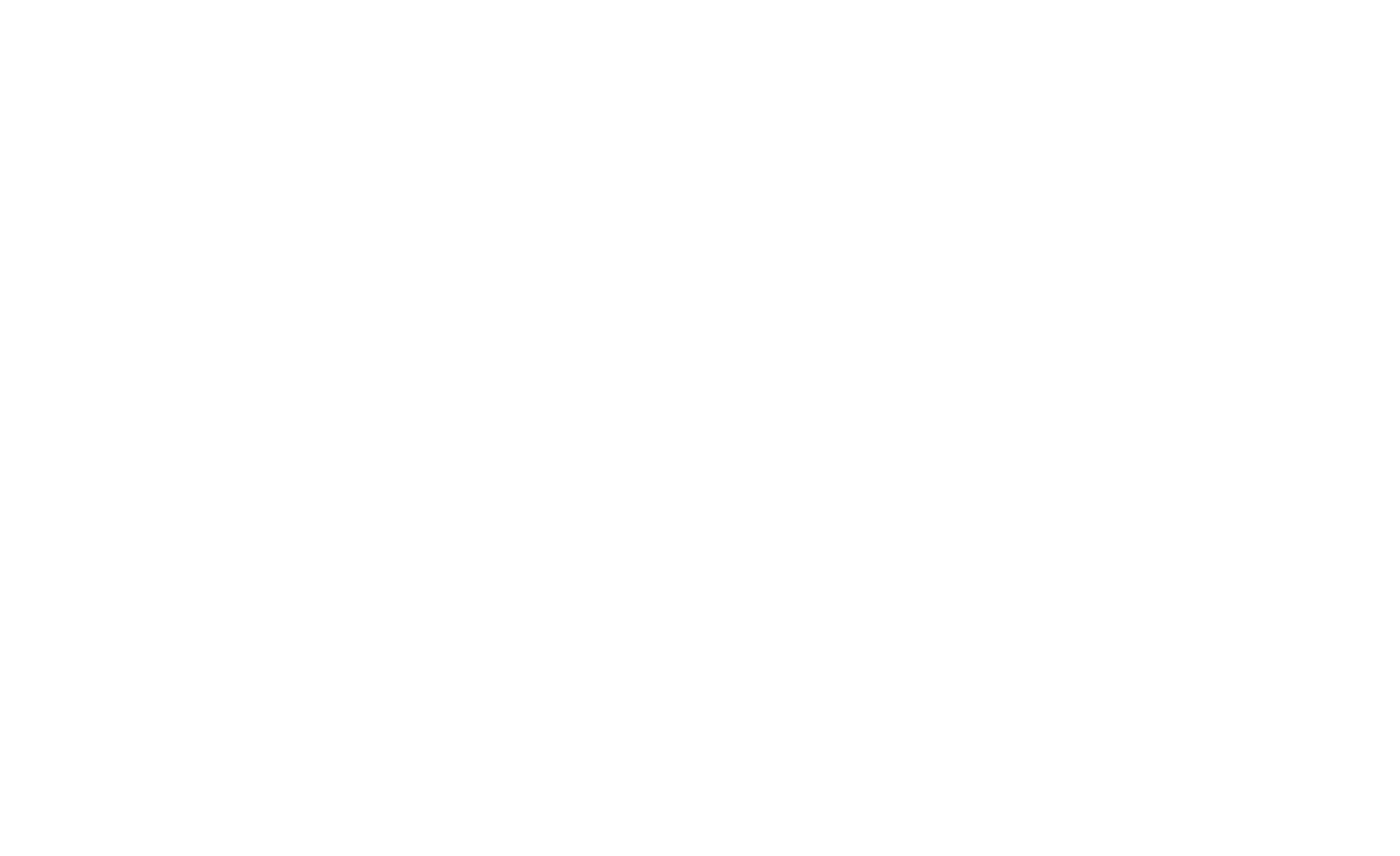 Twiyo Adventures